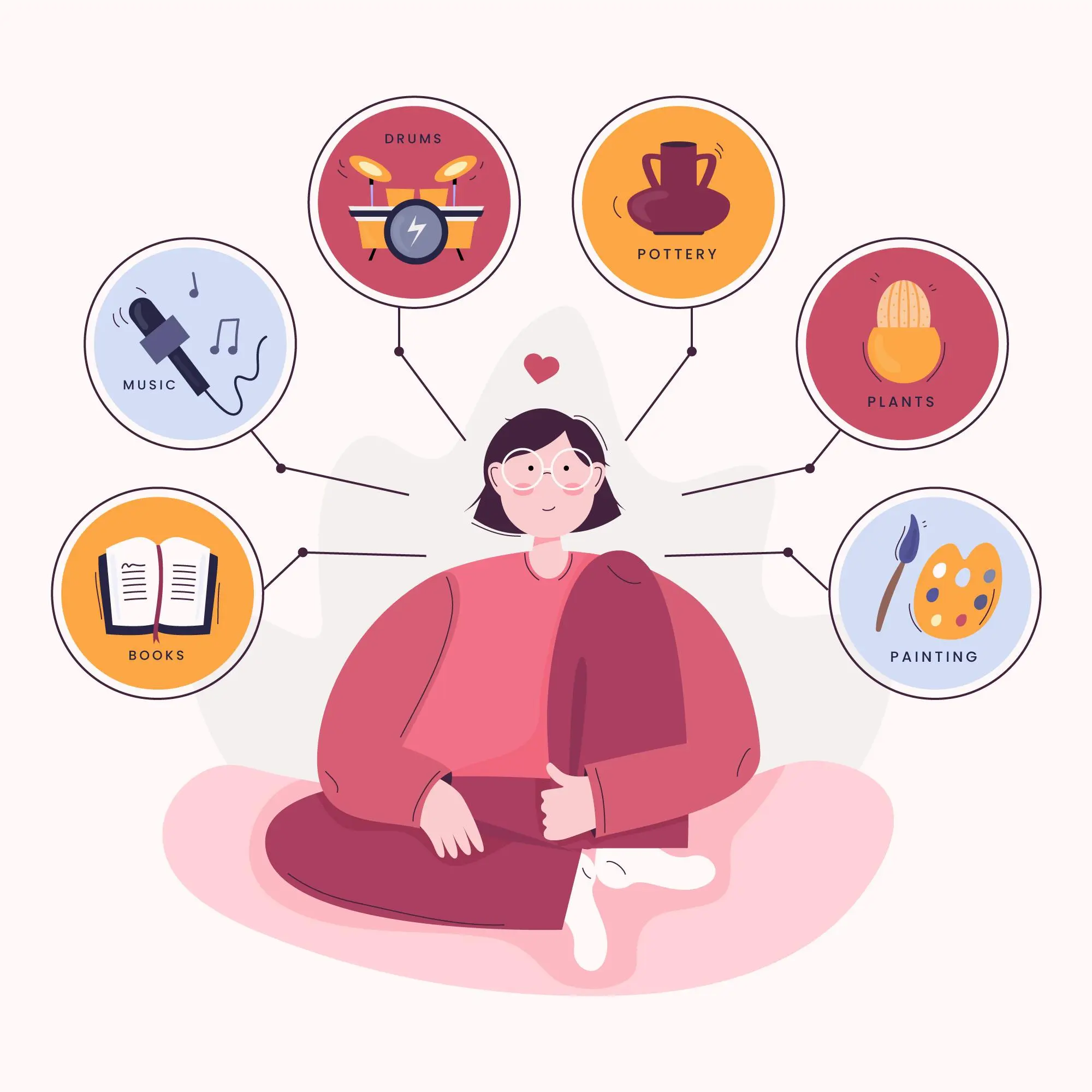 Life Skills Courses