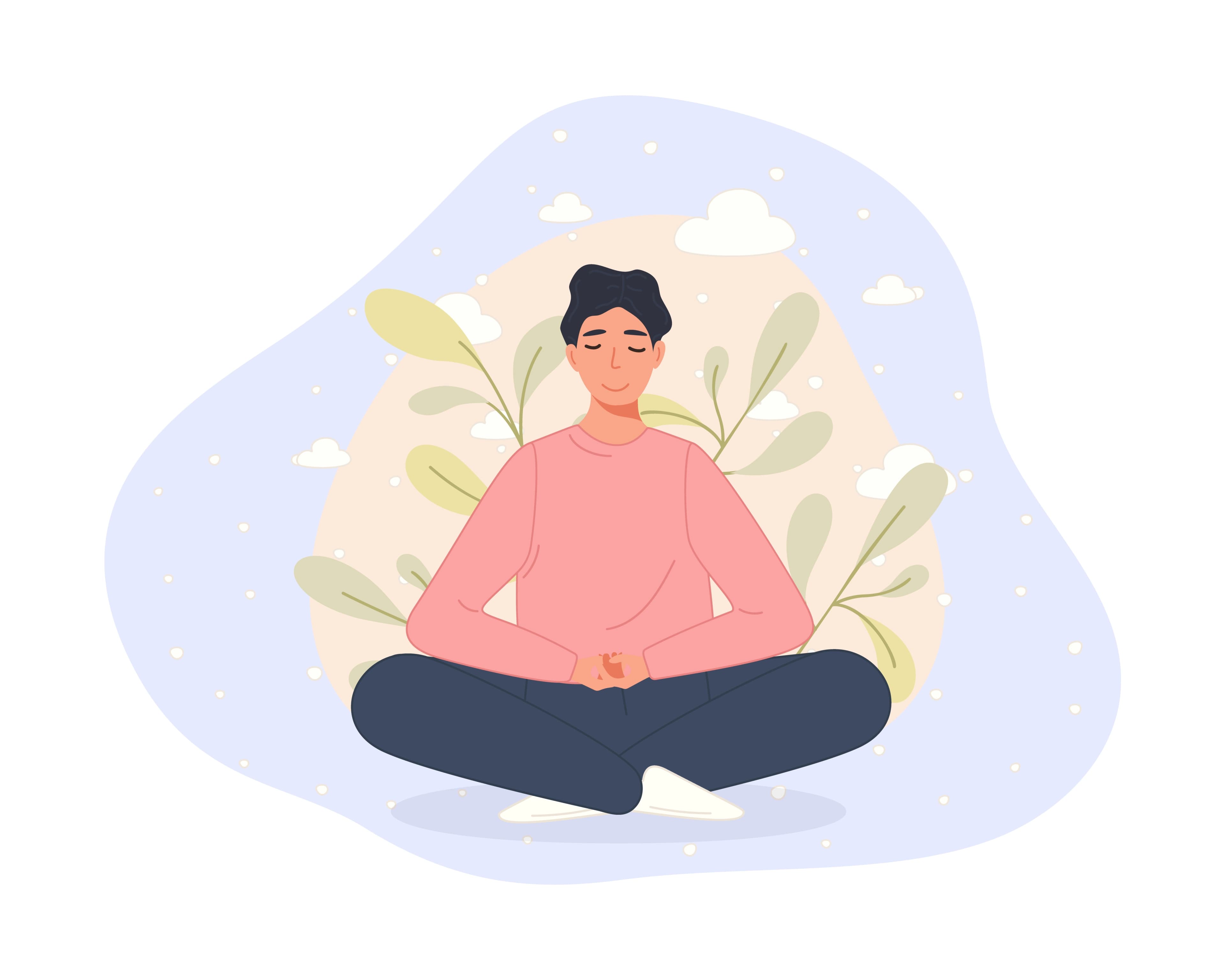 Wellbeing Courses
